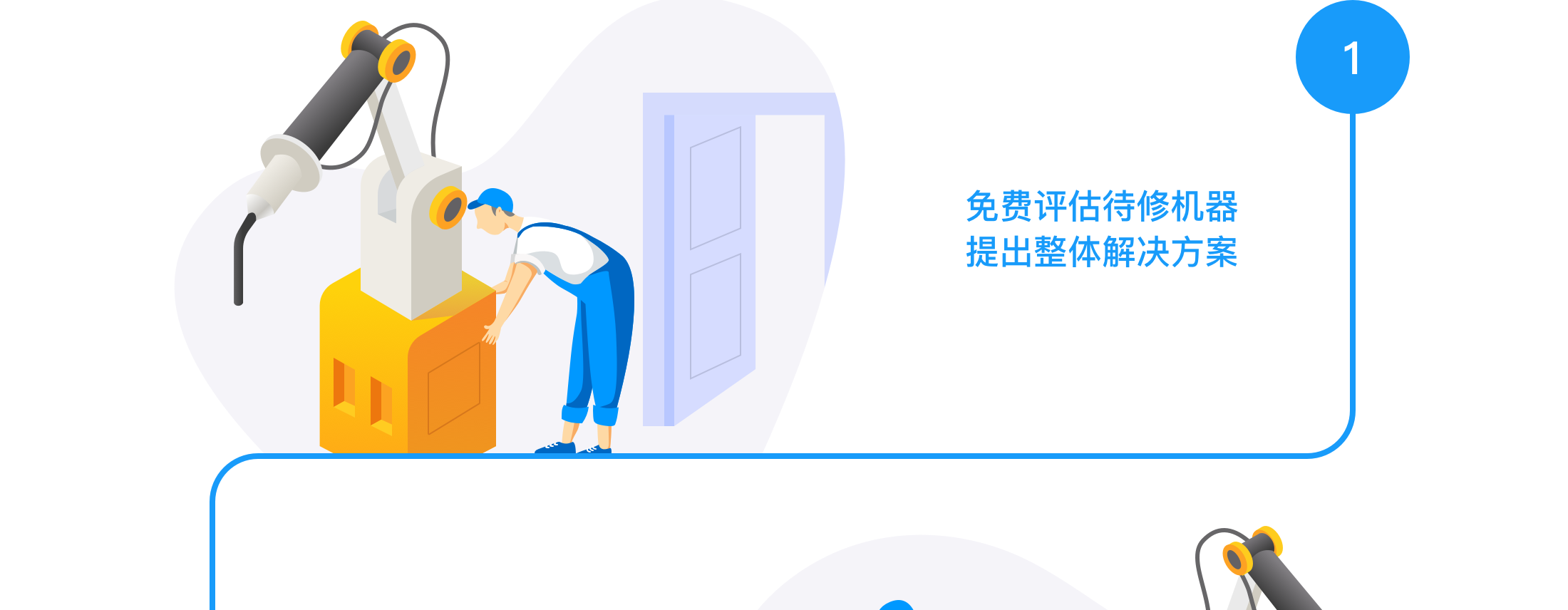 流程1