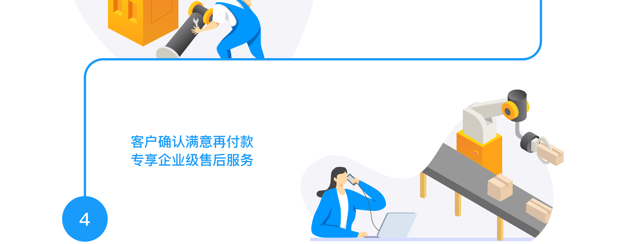 流程3